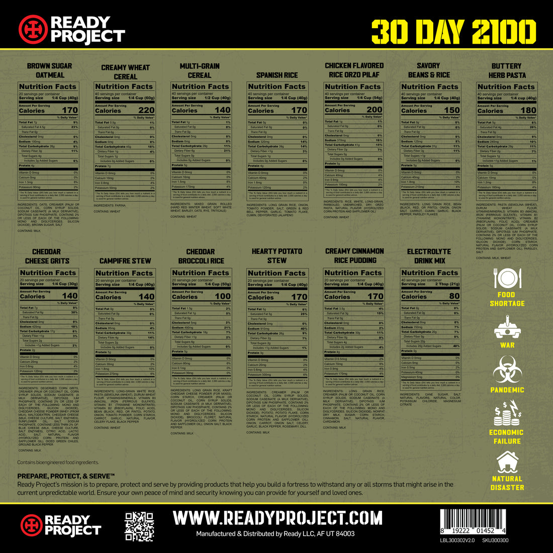 Ready Project® 1 Month / 30 Day 2100 Cal/Day (400 Serving Emergency Food Supply)