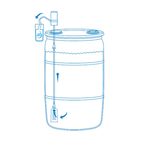 The AquaDrum Water Filtration System